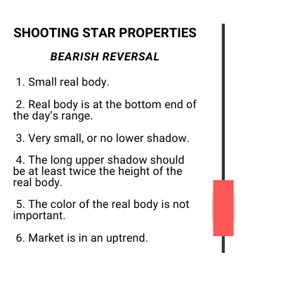 Shooting star properties