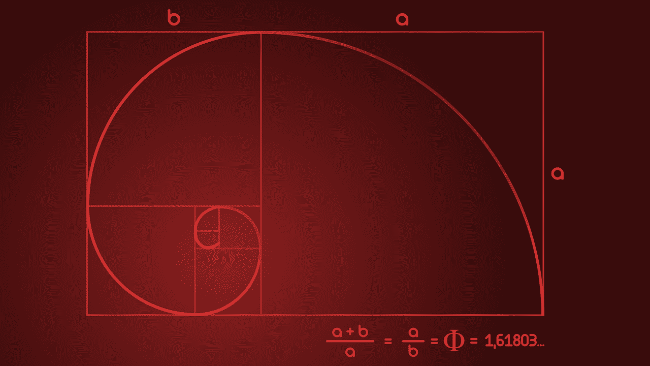 Fibonacci explained